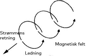Byg-din-egen-motor