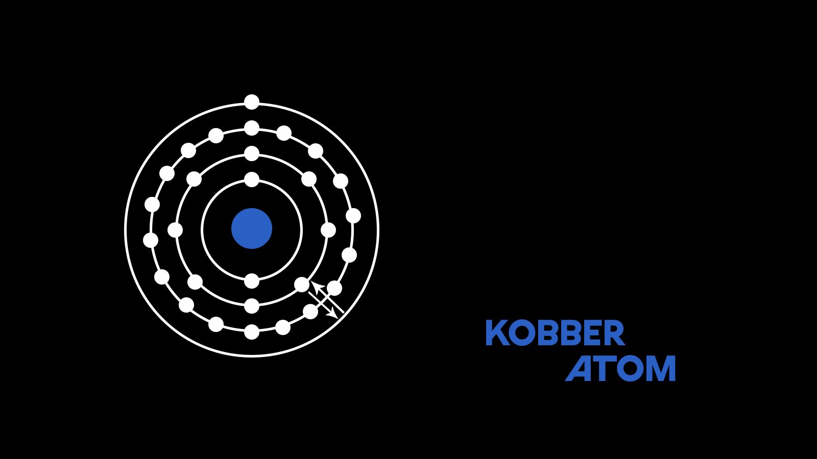 kobber-atom